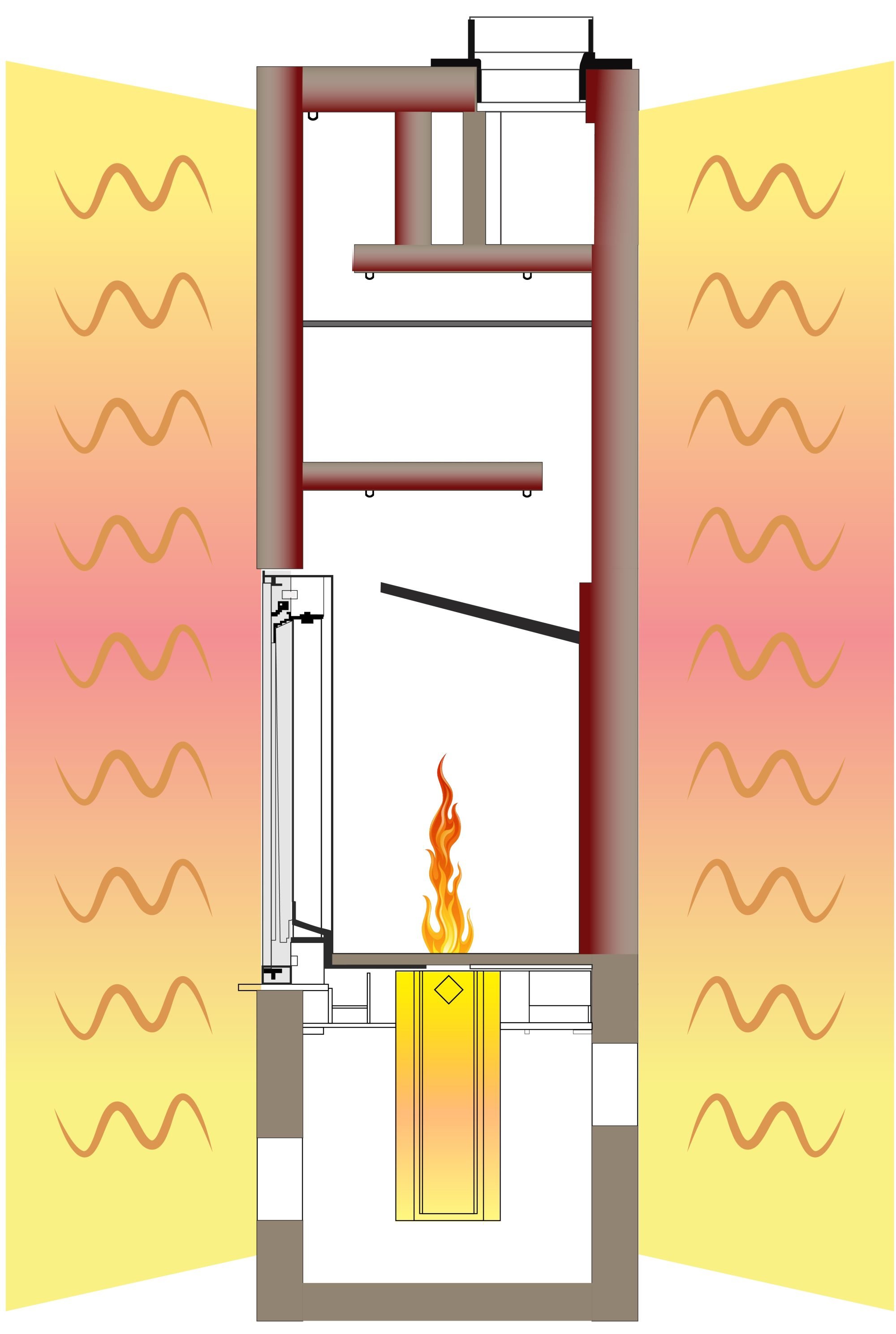 Sezione trasversale di una stufa con bruciatore a pellet, in cui linee ondulate su entrambi i lati illustrano come il calore radiante si diffonde nell'ambiente.